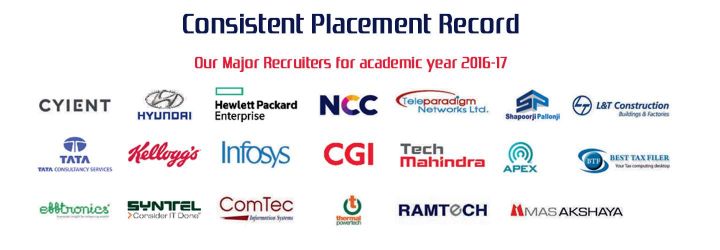 Best Campus Placements At Narayana Guduru